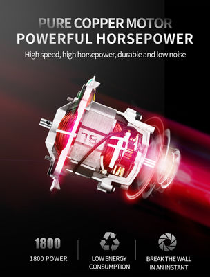 1.5L High Power Smoothie Milkshake Blender с 23000±1000 оборотов в минуту и чистым медным двигателем